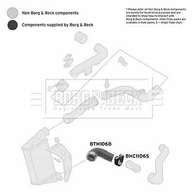 BTH1068 Borg&beck