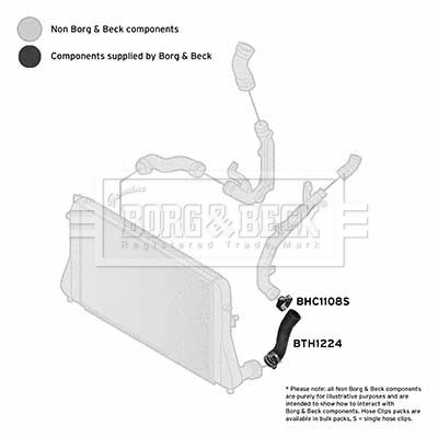 BTH1224 Borg&beck