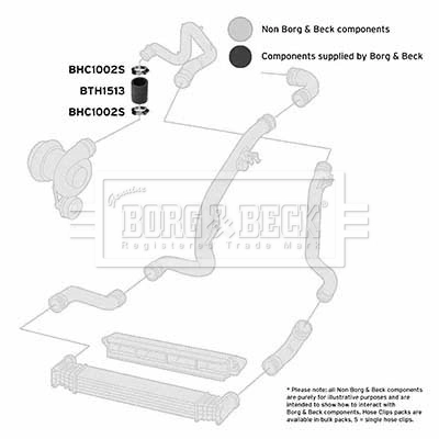 BTH1513 Borg&beck