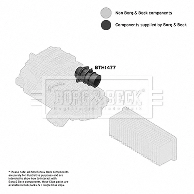 Cano derivado de ar do medidor de consumo do ar Renault Clio II BB, CB