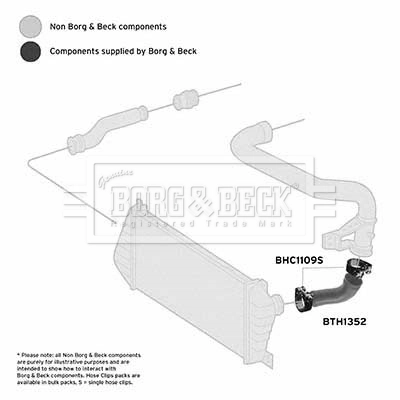 BTH1352 Borg&beck