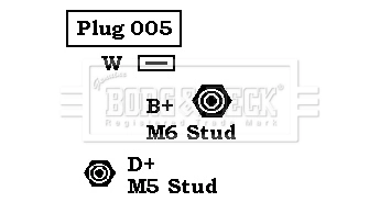 SA187 Lamborghini Gerador