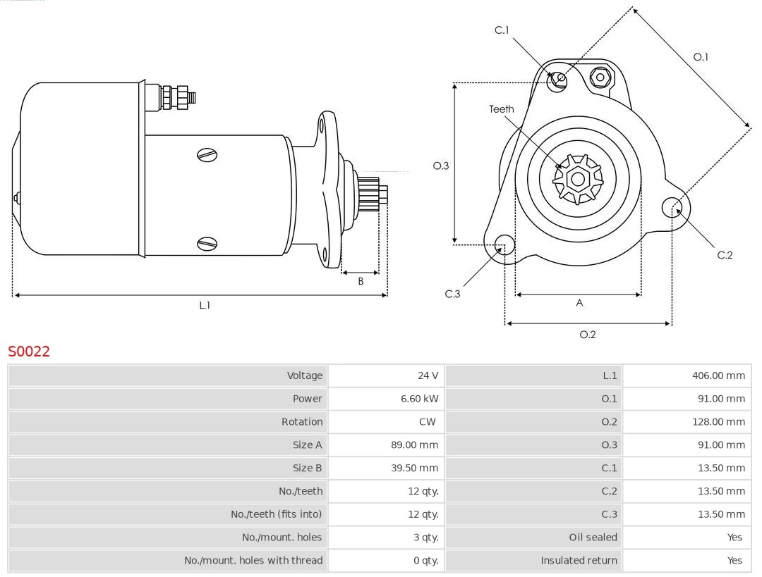 Motor de arranco S0022 As-pl