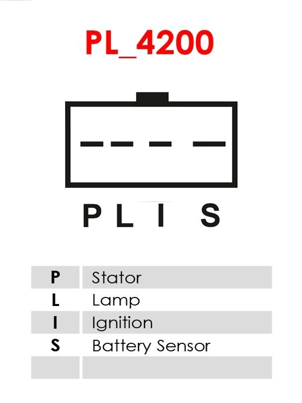Gerador As-pl A1002