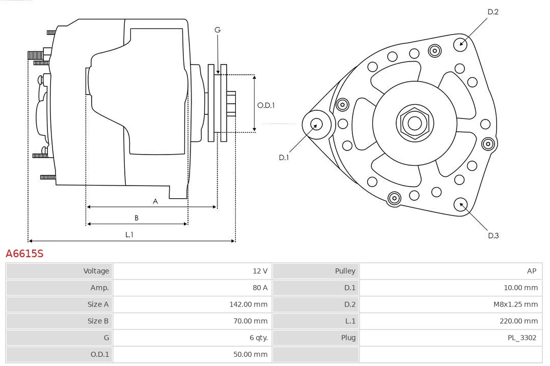 Gerador As-pl A6615S