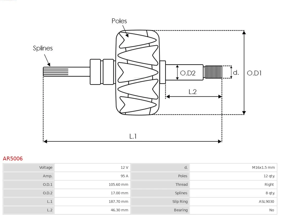 Compre Induzido (rotor) do gerador Ford Transit 4