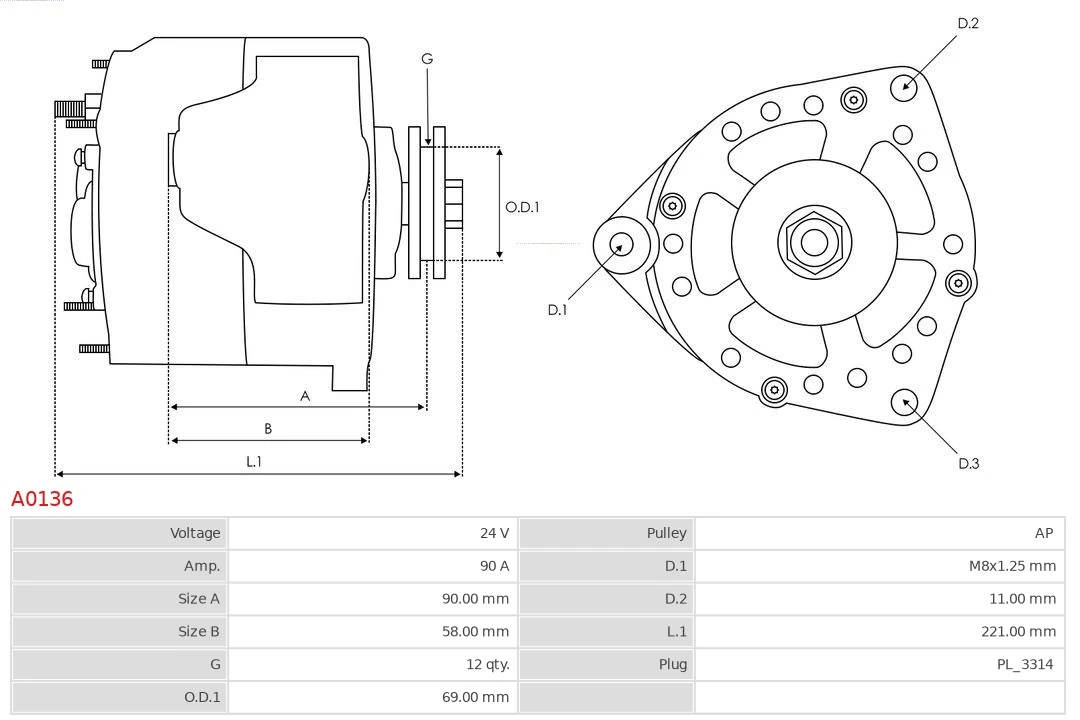 Gerador As-pl A0136