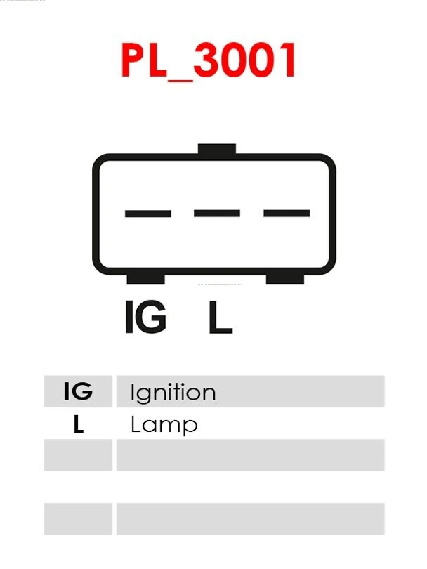 ARE0051 As-pl