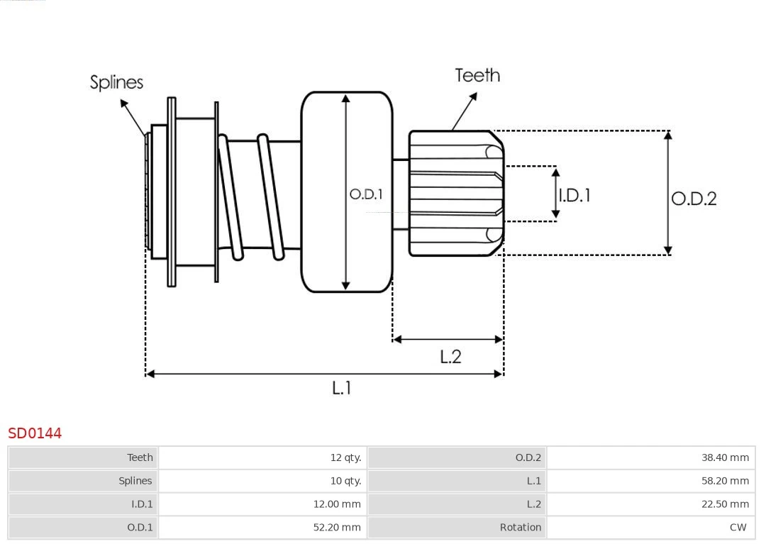 Compre 11824 Stemot Roda-livre do motor de arranco