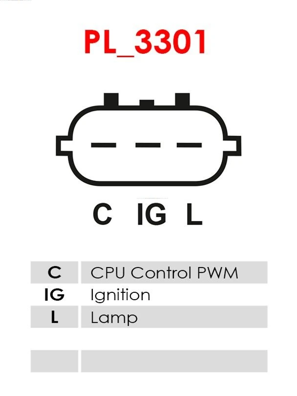 ARE6113 As-pl