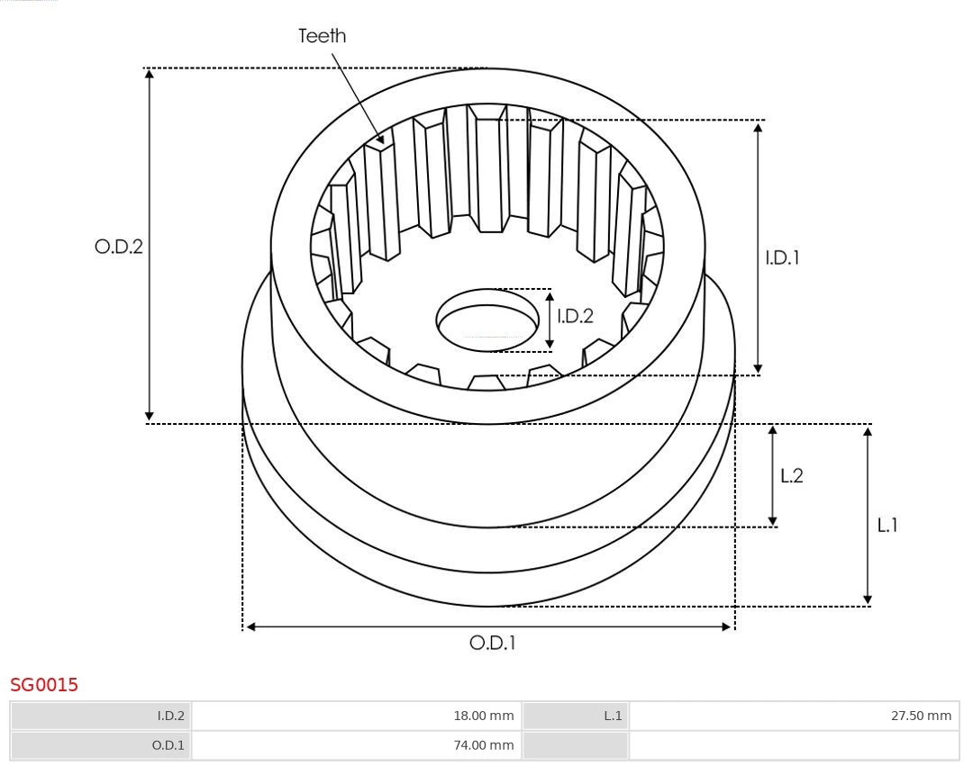 Kit de reparação do motor de arranco Audi A3  8L1