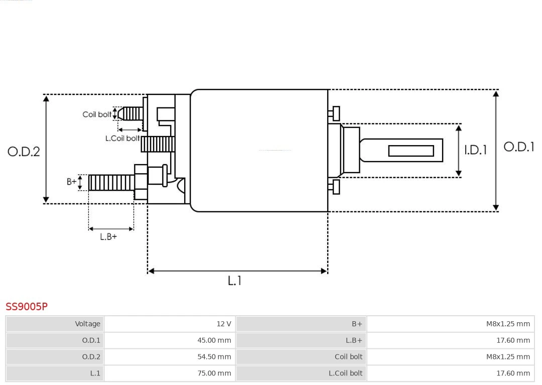 Compre SS9005P As-pl Relê retrator do motor de arranco