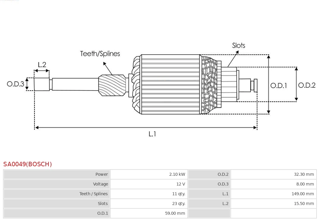 Induzido (rotor) do motor de arranco Bosch 1004011221 preço, a partir de 55,17 USD