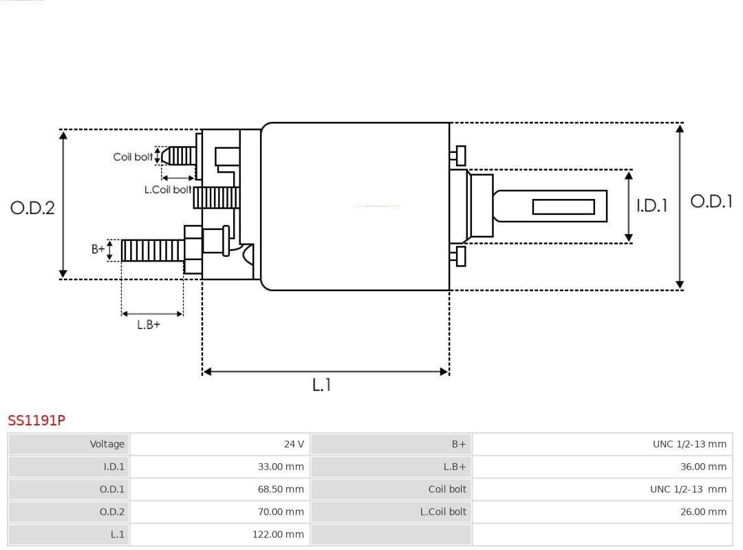 Motor de arranco 10R0400 Caterpillar