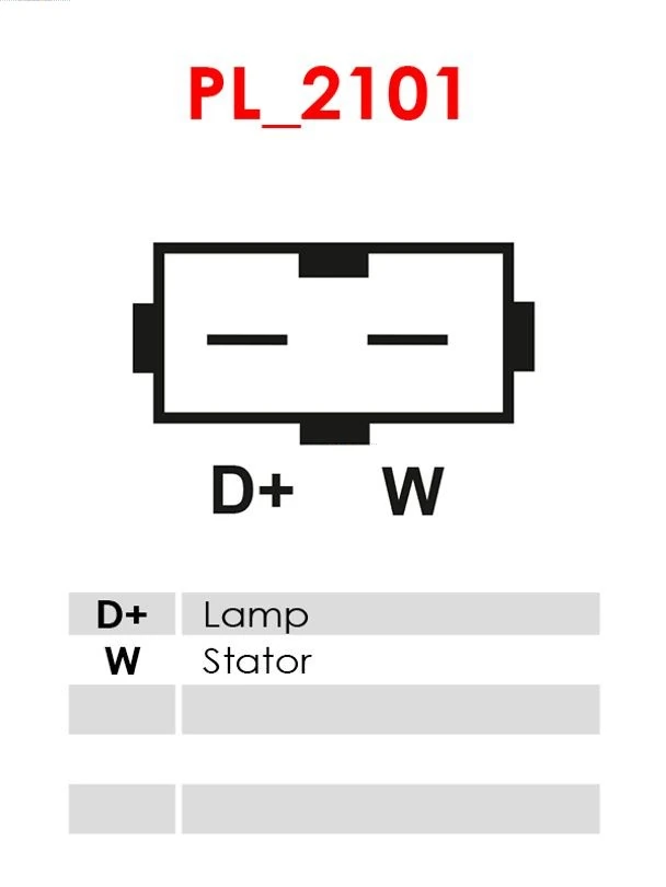 Gerador As-pl A5002