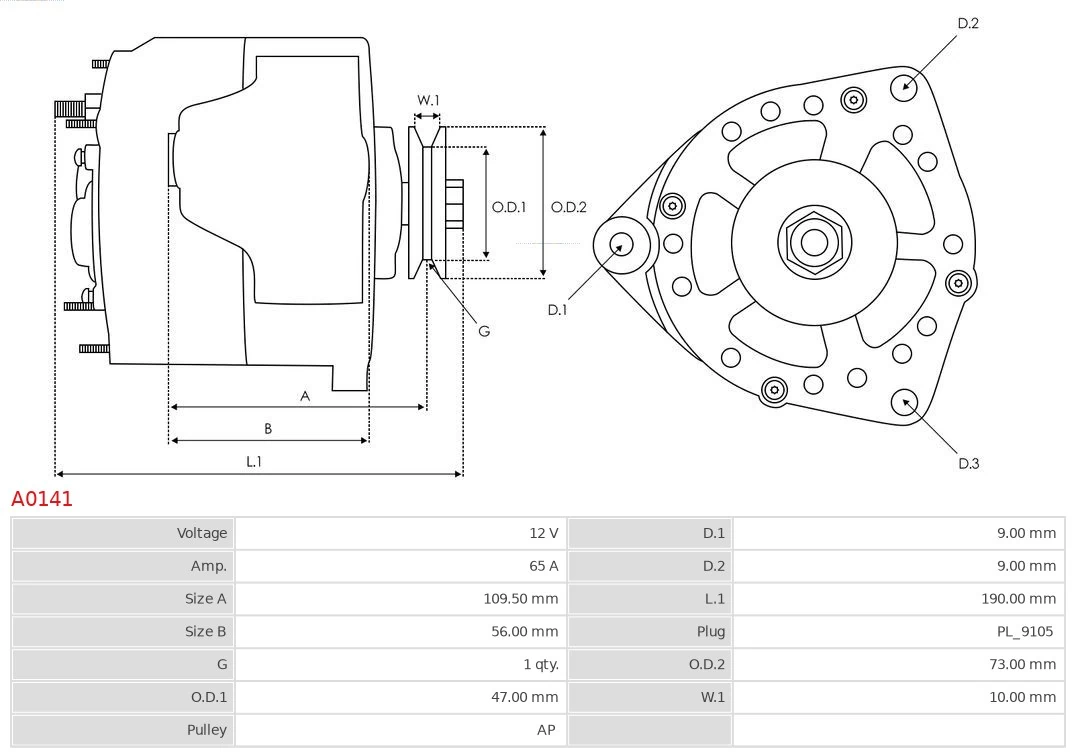 Gerador As-pl A0141