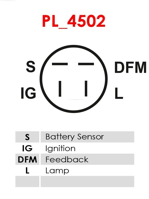 Comprar Accord V CC7