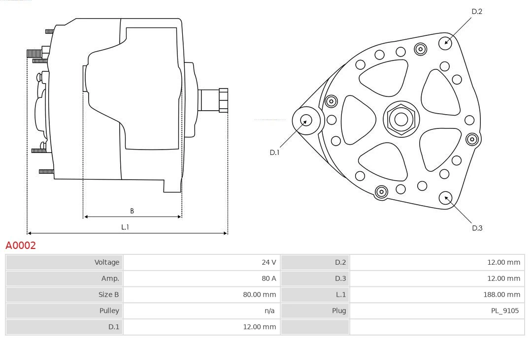 Gerador A0002 As-pl