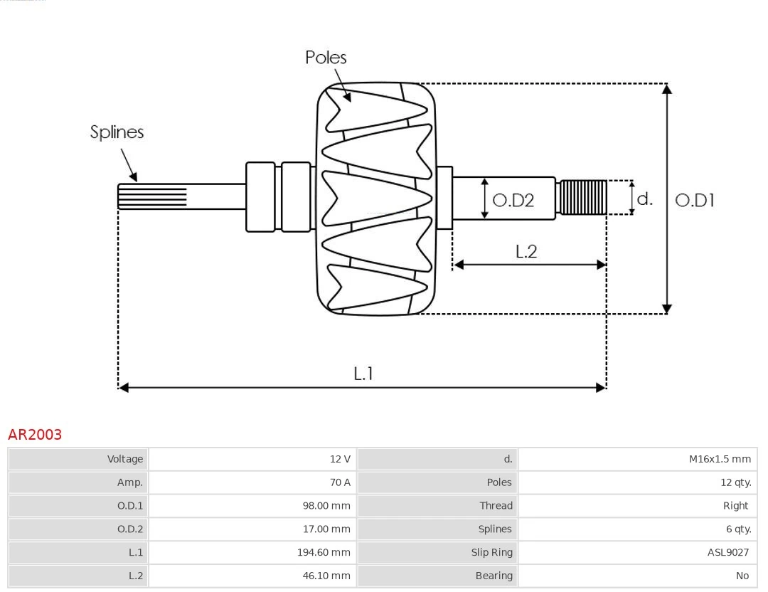 Induzido (rotor) do gerador para Opel Corsa B S93
