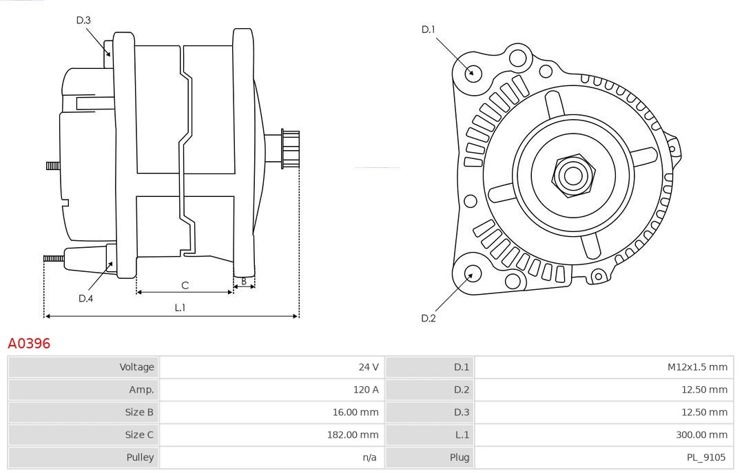 Gerador As-pl A0396