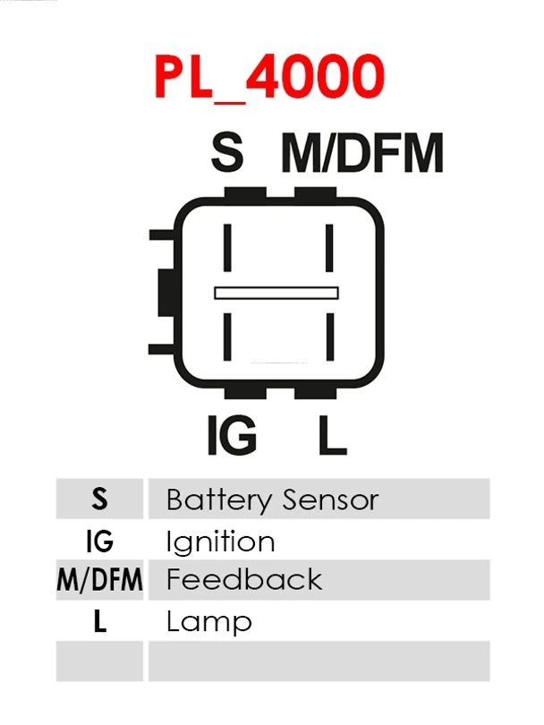 0124325079 Toyota Gerador