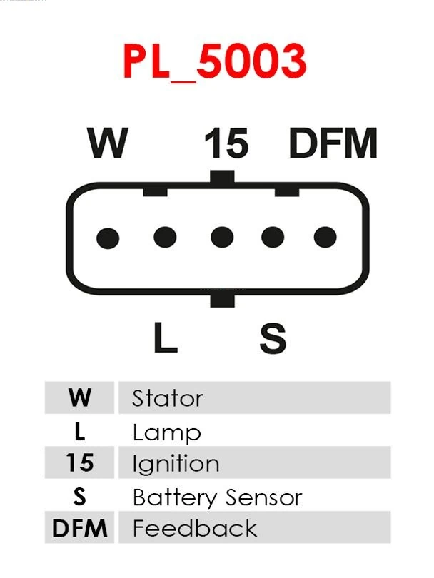 A0139 As-pl