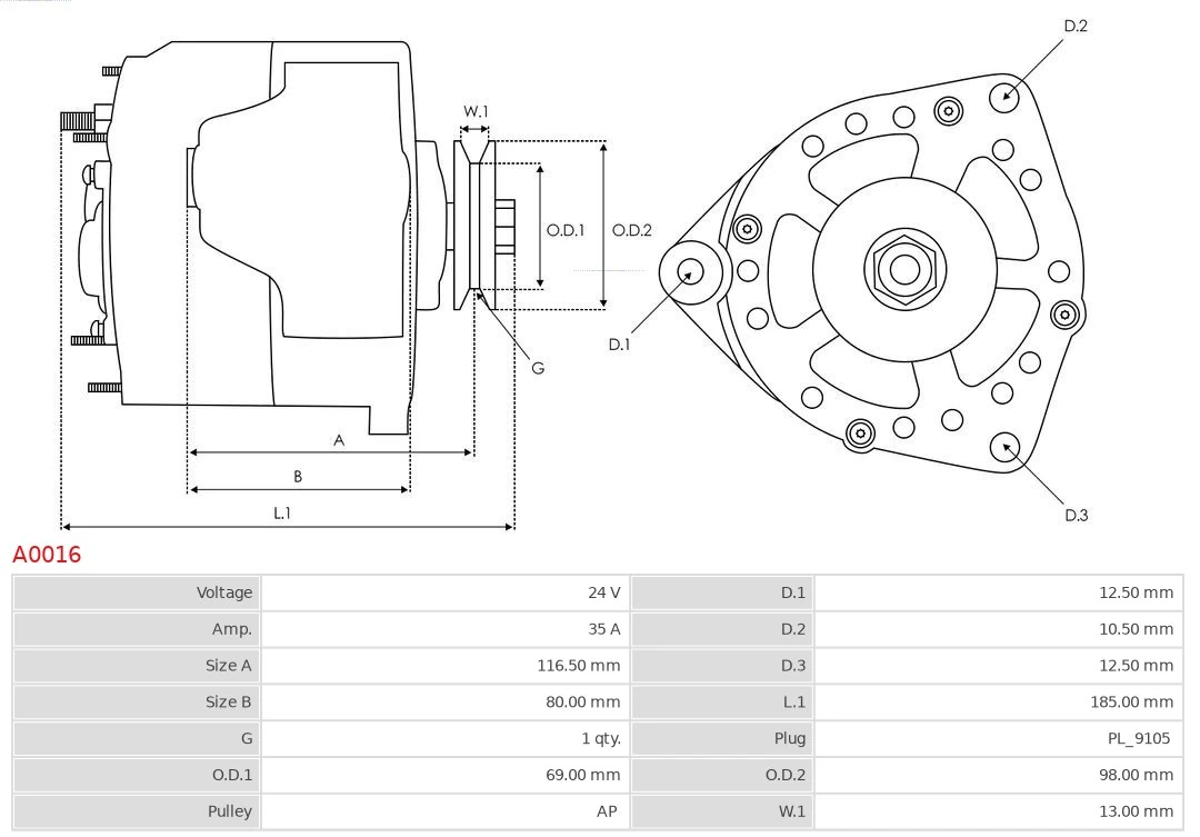 Gerador As-pl A0016