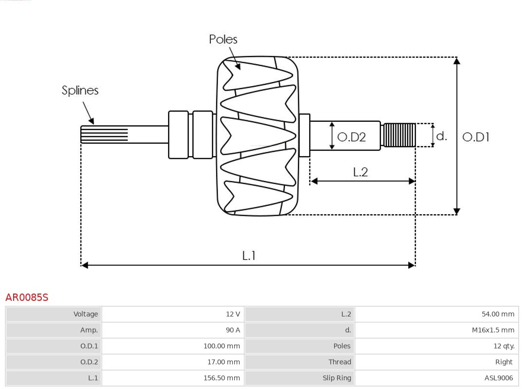Induzido (rotor) do gerador Mercedes S preço, a partir de 58,97 USD