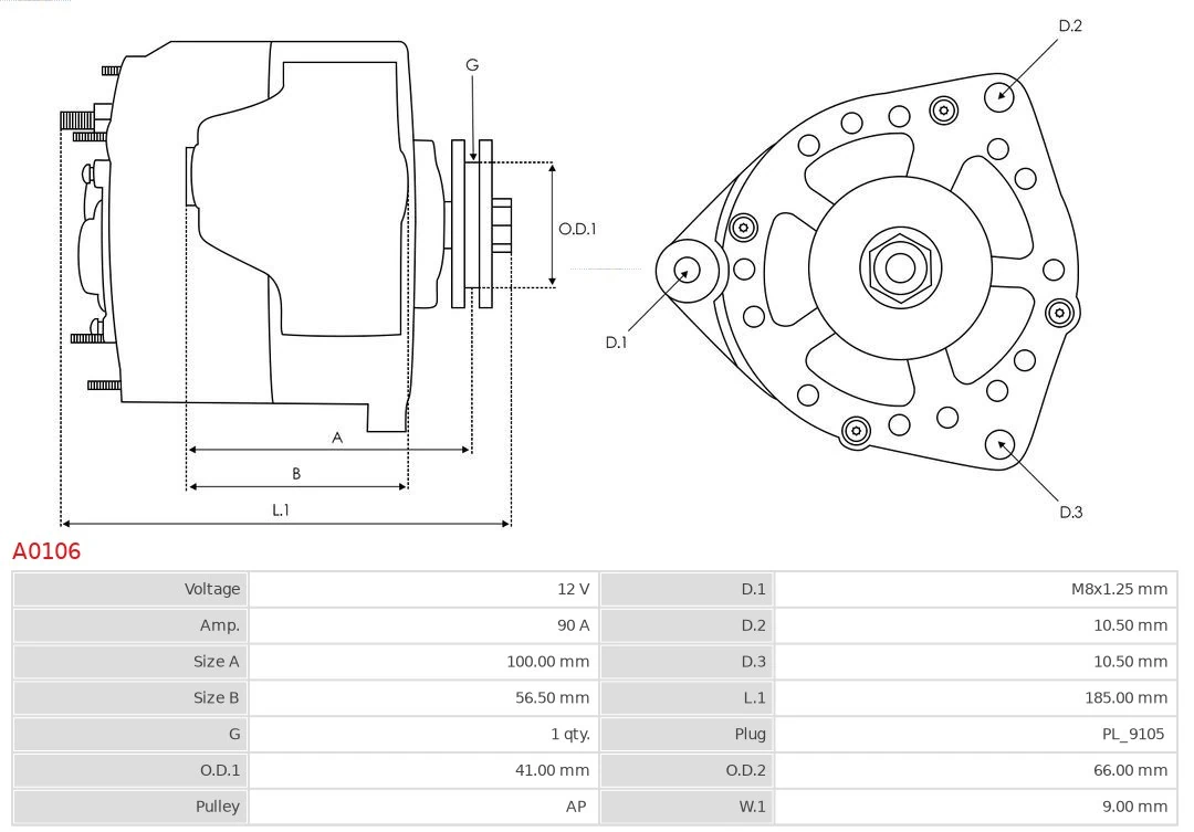 Gerador As-pl A0106
