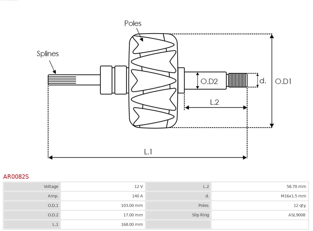 Induzido (rotor) do gerador para BMW 7  E32