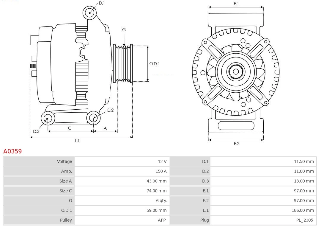 Gerador As-pl A0359