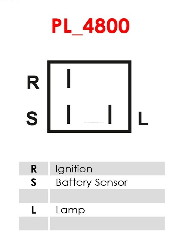 ARE2044 As-pl
