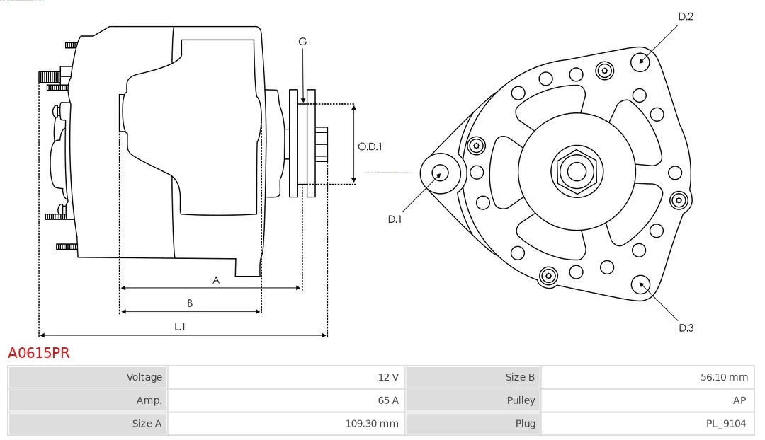 Gerador As-pl A0615PR