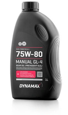 503075 Dynamax
