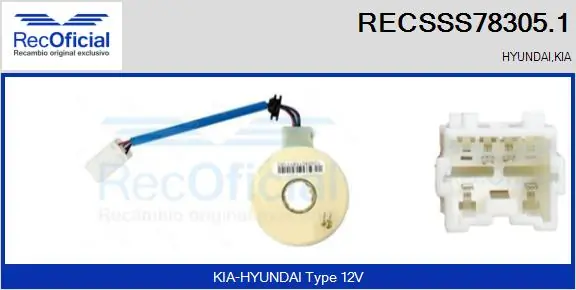 RECSSS783051 Recoficial