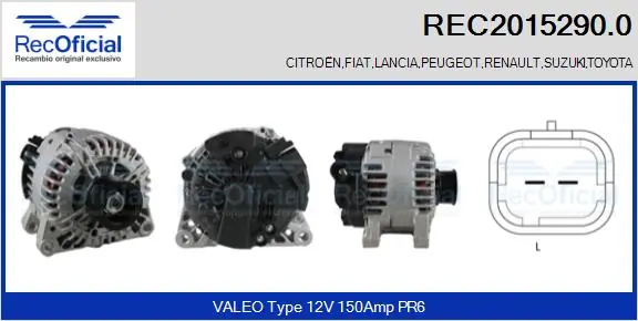 Gerador para Renault Clio BR01, CR01