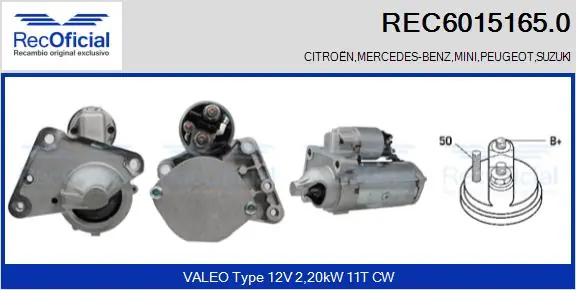  S  sedan (2005-2013) original desde 72,19 €