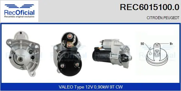 Motor de arranco Fiat Qubo  225 ao melhor preço