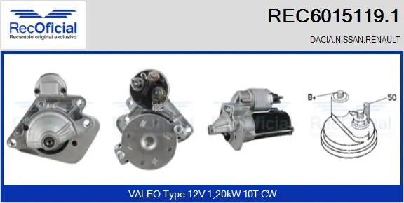  Clio II сaixa (1998-2005) original desde 52,12 €