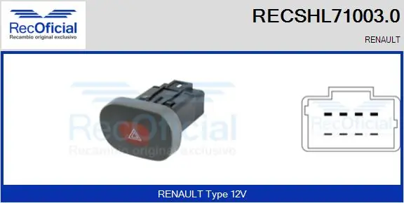 Comprar  Clio  LB0, LB1, LB2