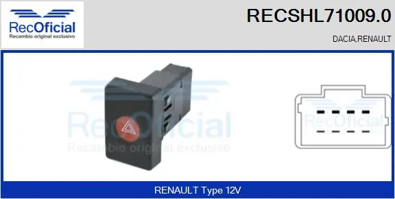 Botão de ativação do sinal de emergência Dacia Logan  US ao melhor preço