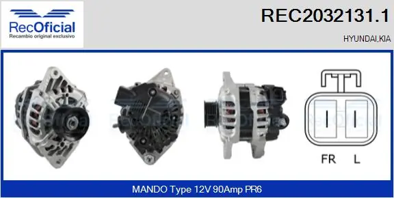 Gerador para Ford Kuga DFK