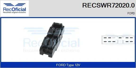 RECSWR720200 Recoficial