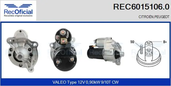 Comprar Saxo S0, S1