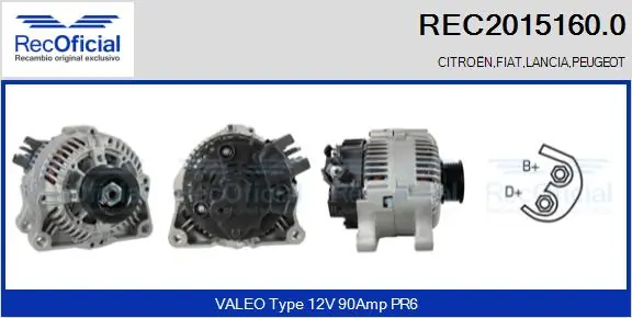 REC20151600 Recoficial