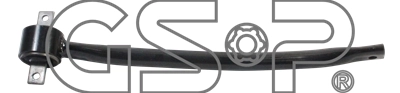 S060796 GSP