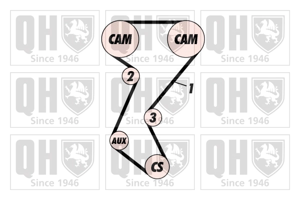 QBK114 QUINTON HAZELL