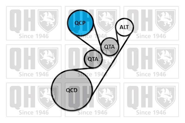 QDK131 QUINTON HAZELL