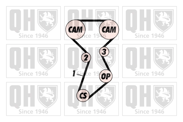 QBK233 QUINTON HAZELL