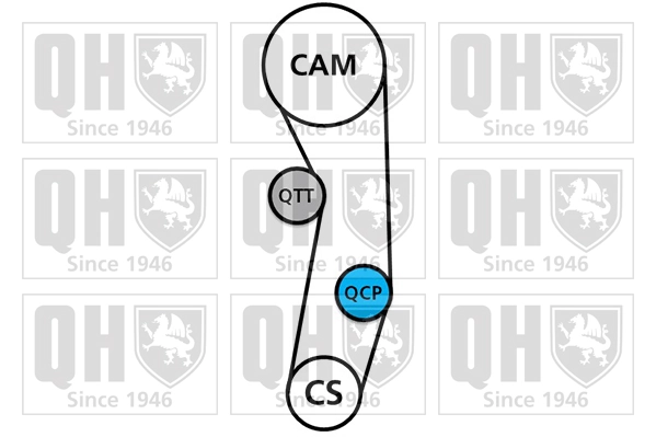 Micra hatchback (1982-1992) original desde 71,56 €